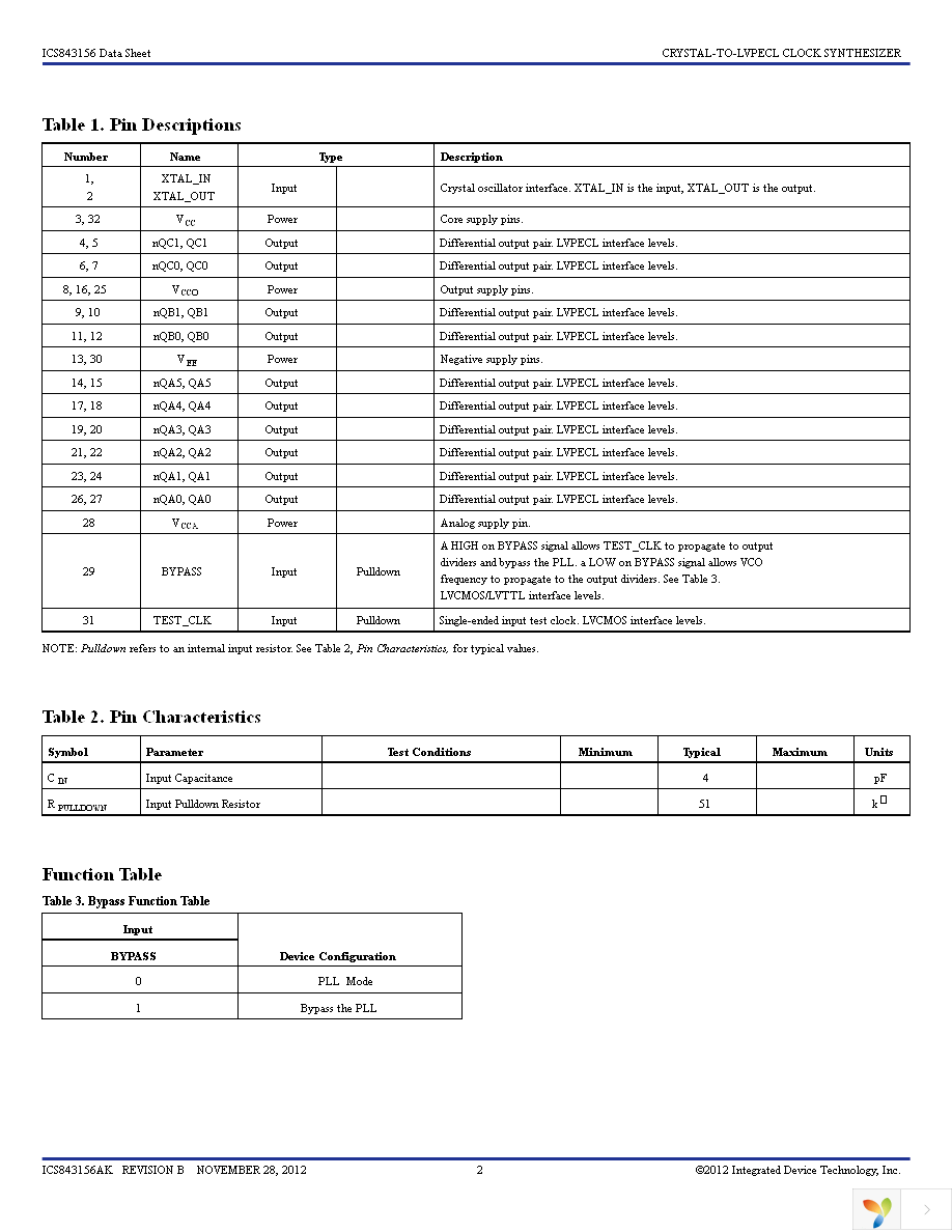 843156AKILFT Page 2