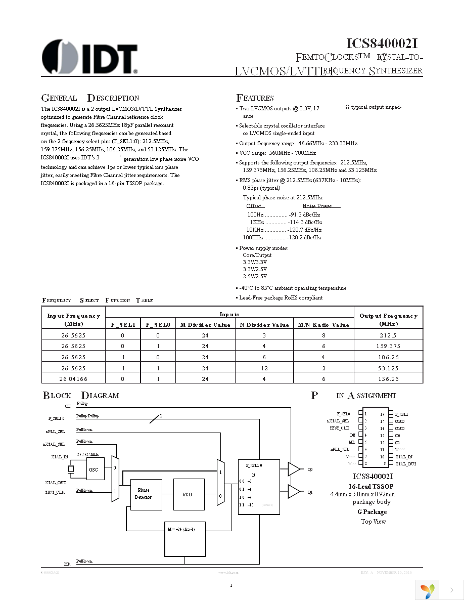 840002AGILFT Page 1