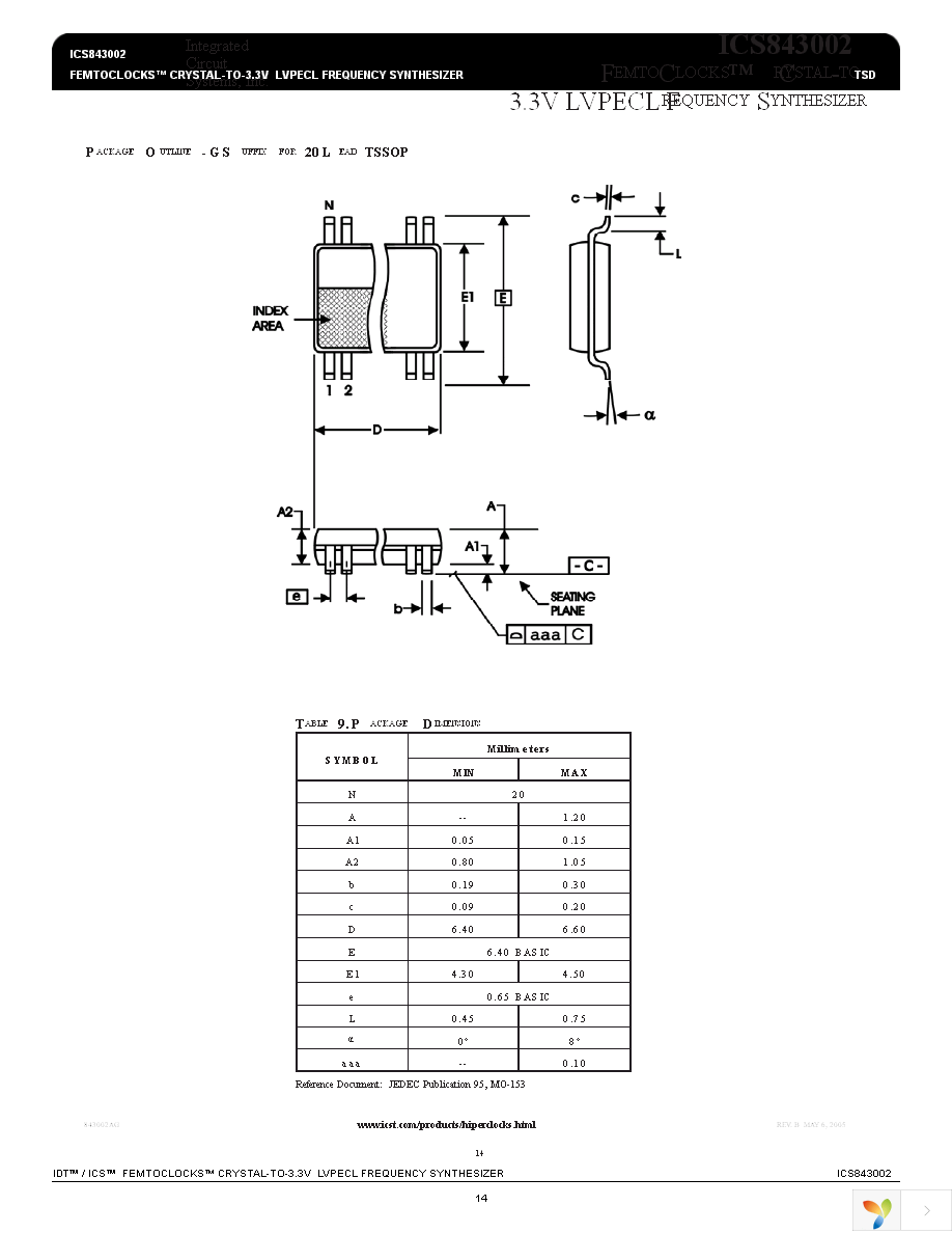 843002AGLFT Page 14