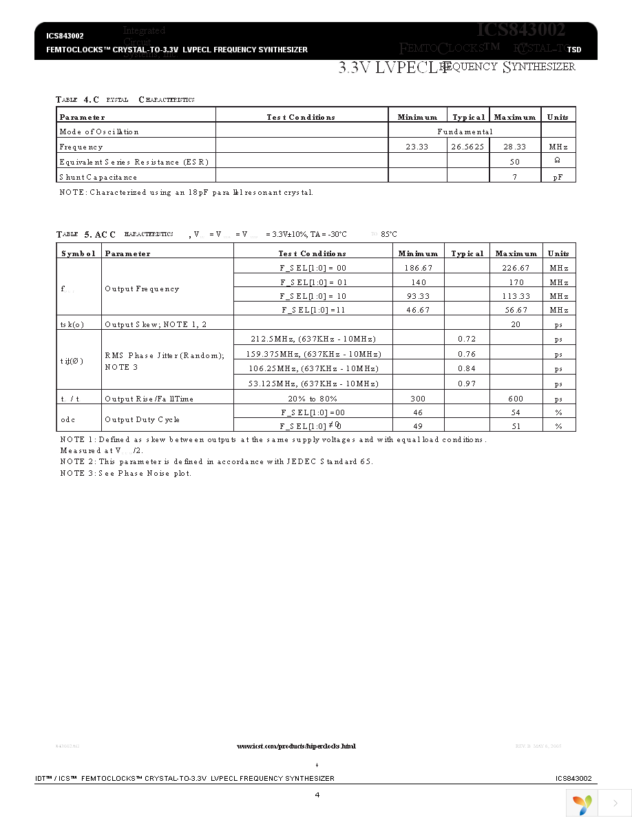 843002AGLFT Page 4