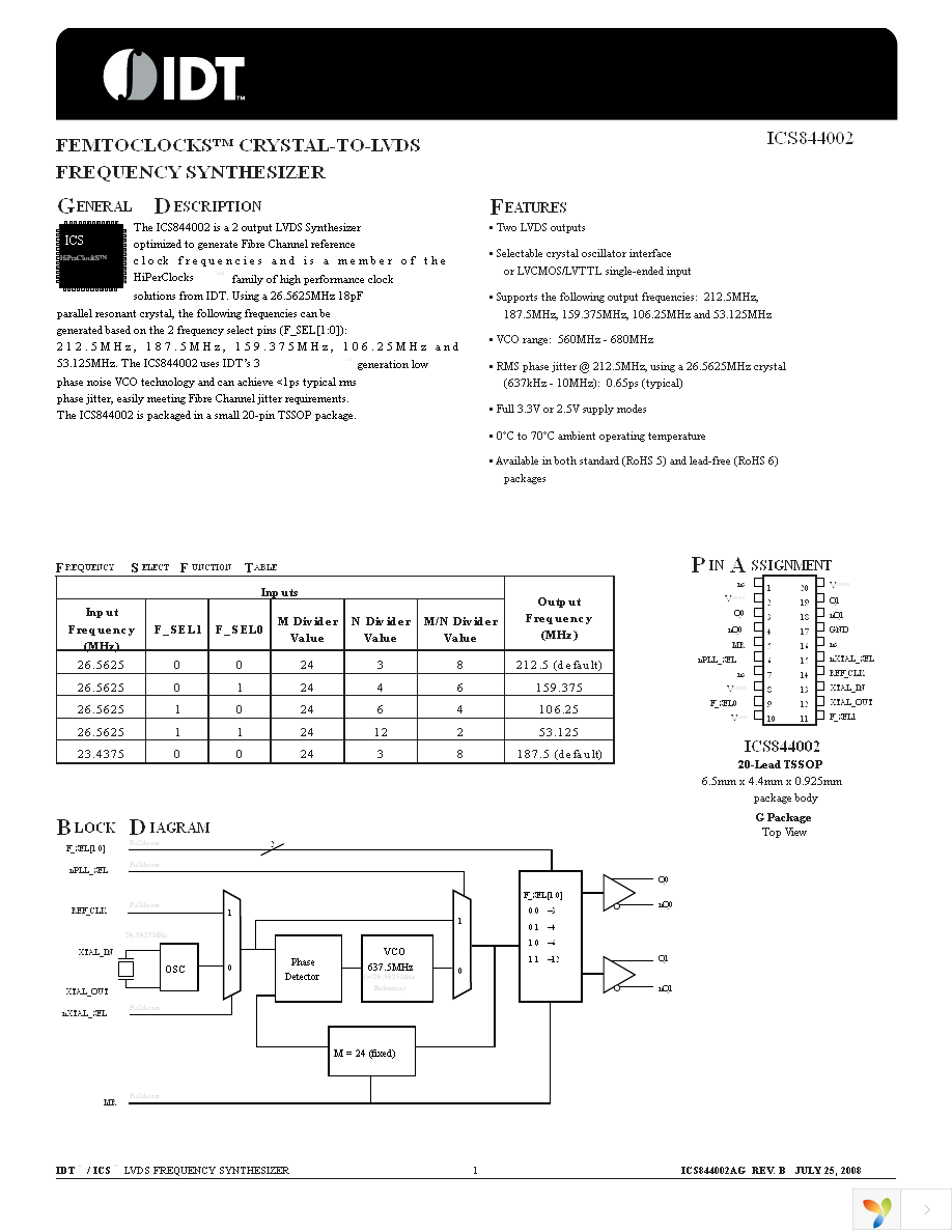 844002AGLFT Page 1