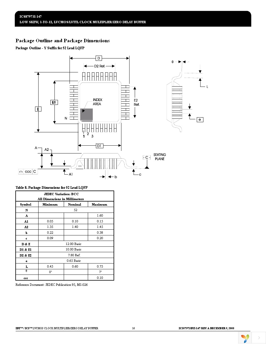 87973DYI-147LFT Page 16