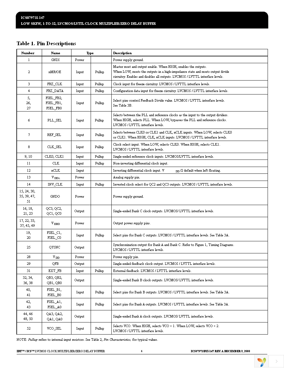 87973DYI-147LFT Page 4