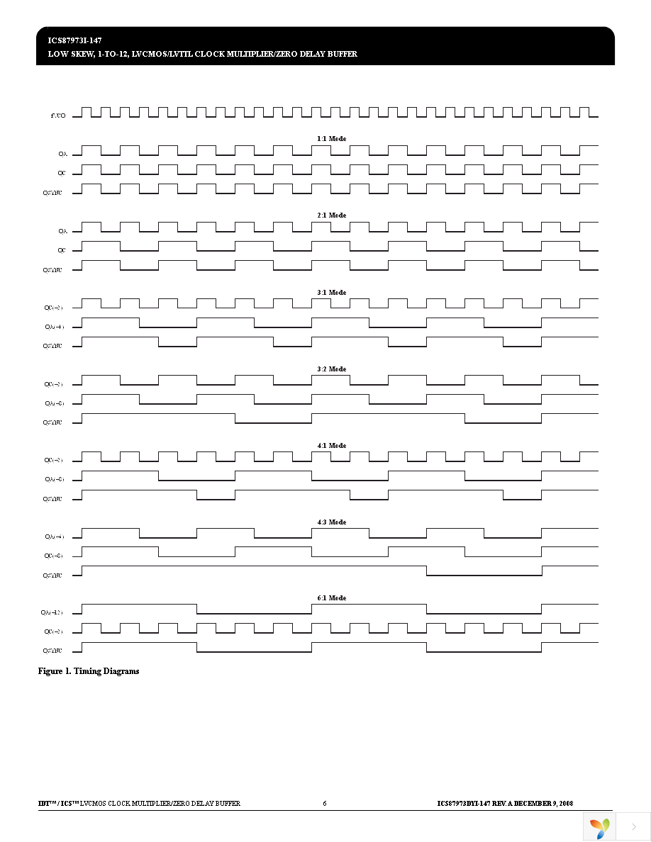 87973DYI-147LFT Page 6