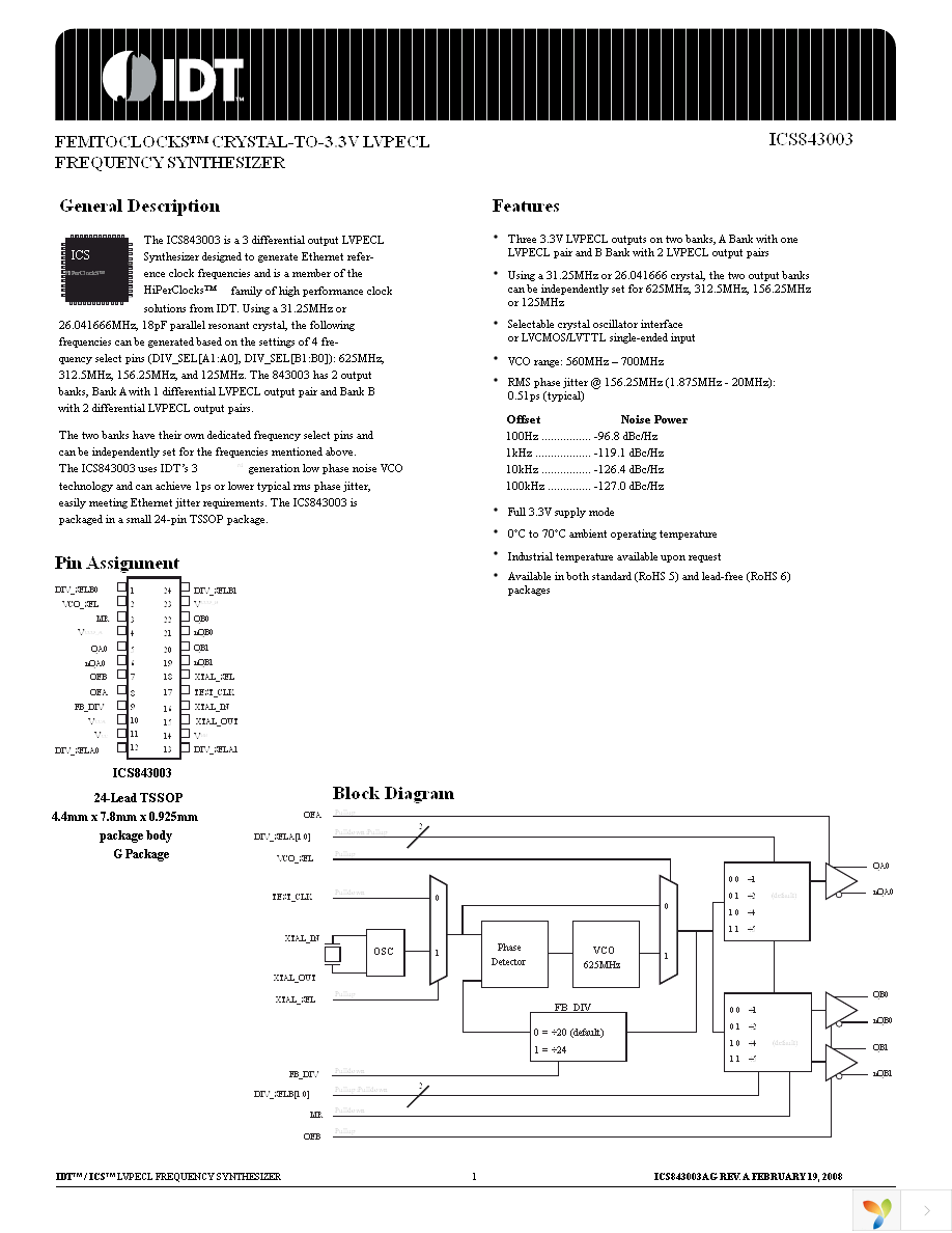 843003AGLFT Page 1