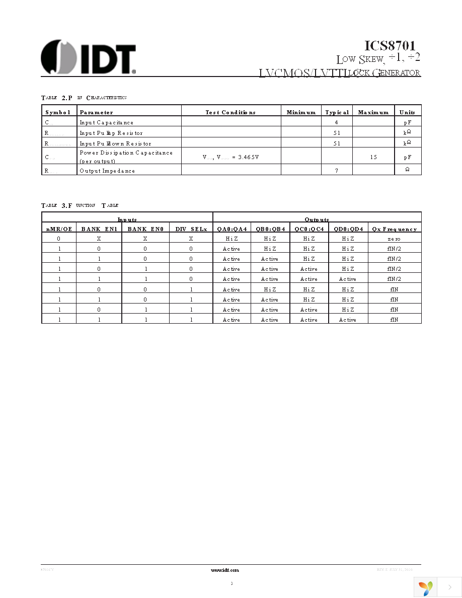 8701CYLFT Page 3