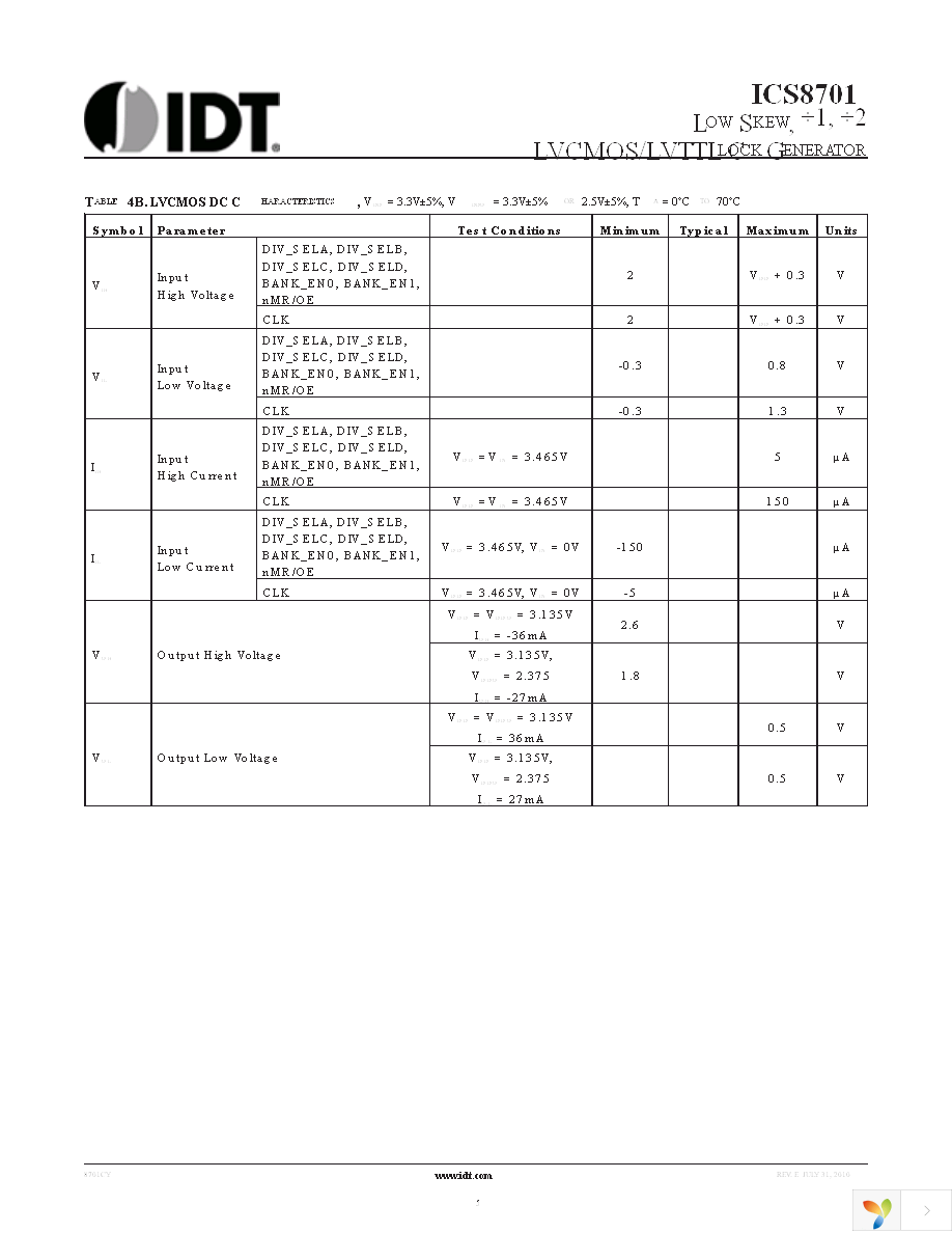 8701CYLFT Page 5