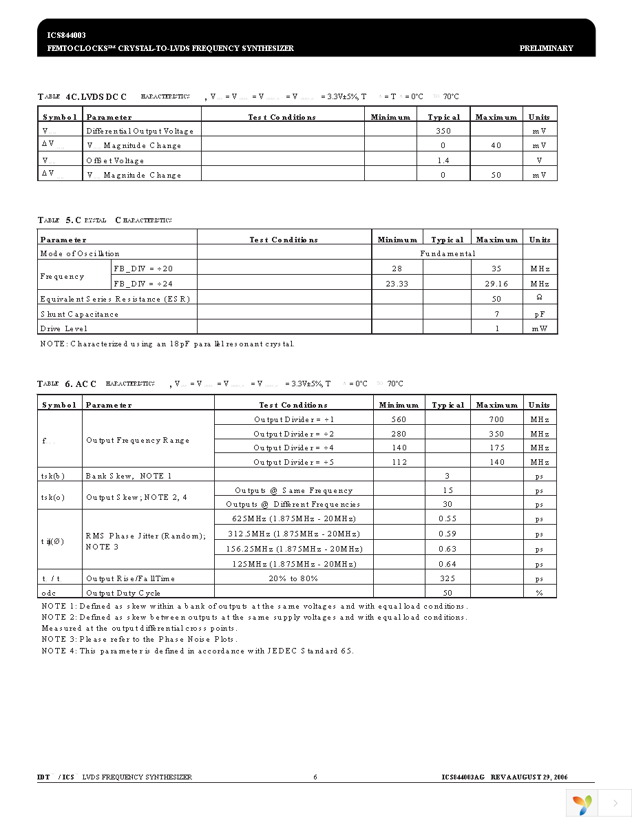 844003AGLFT Page 6