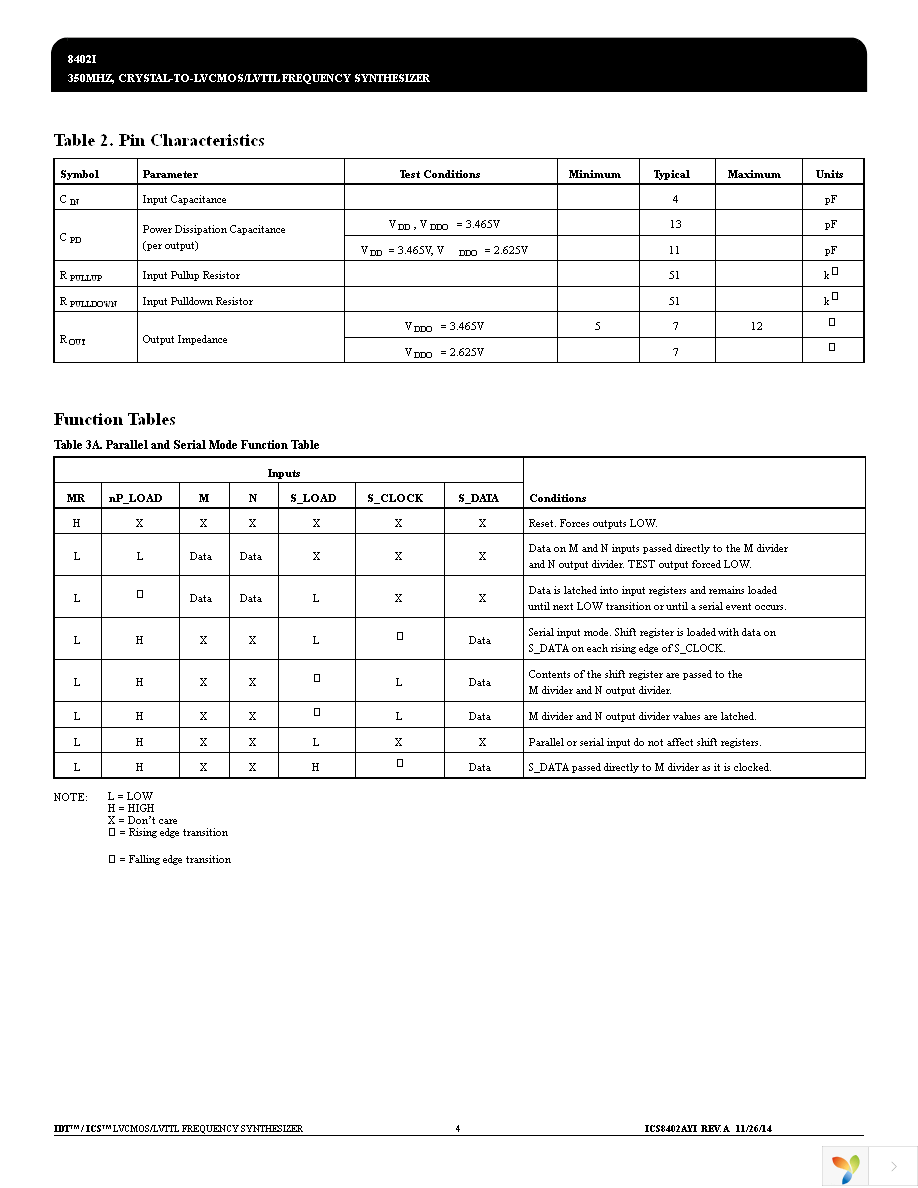 8402AKILFT Page 4