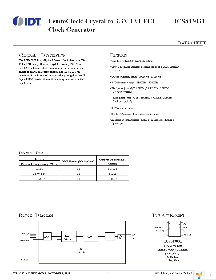 843031AGLFT Page 1