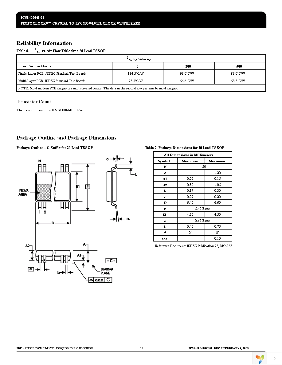 840004BGI-01LFT Page 15