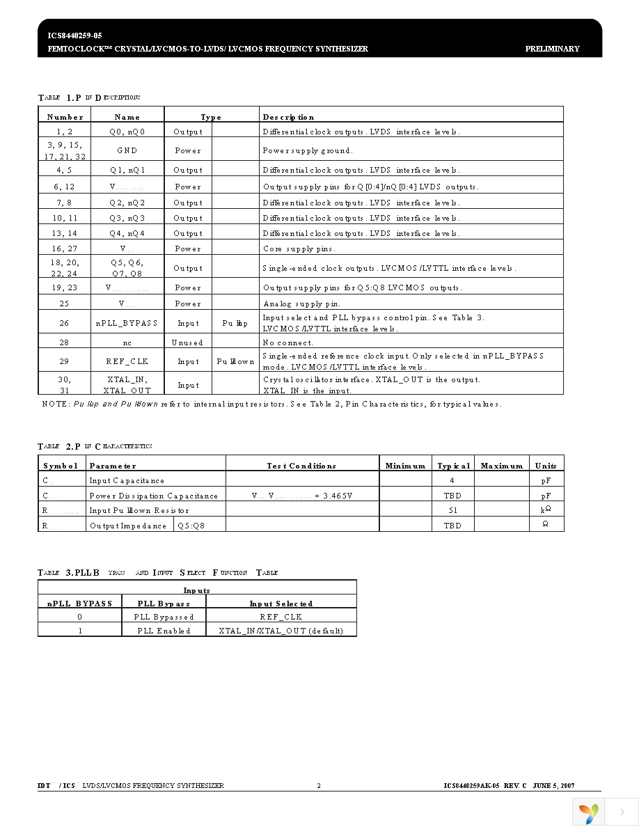 8440259AK-05LFT Page 2