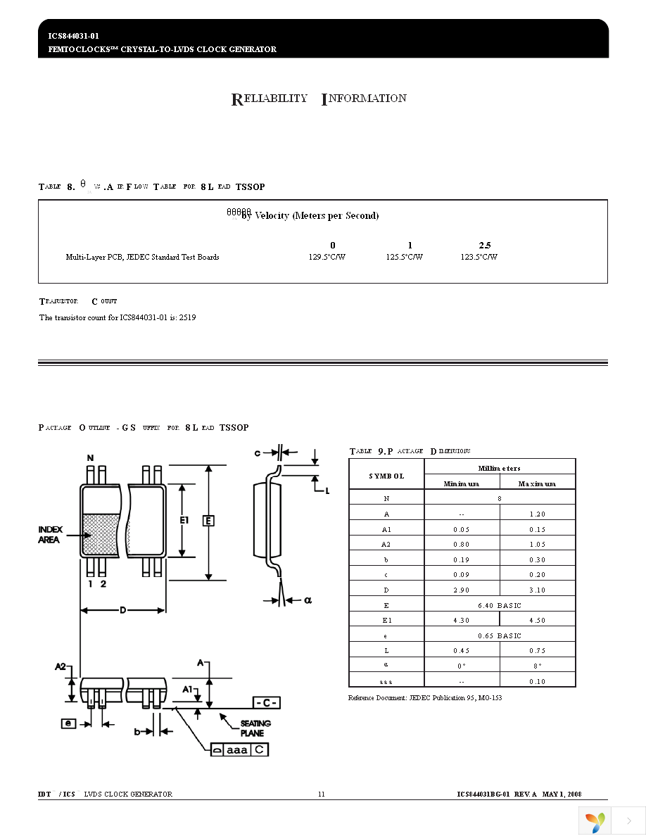 844031BG-01LFT Page 11