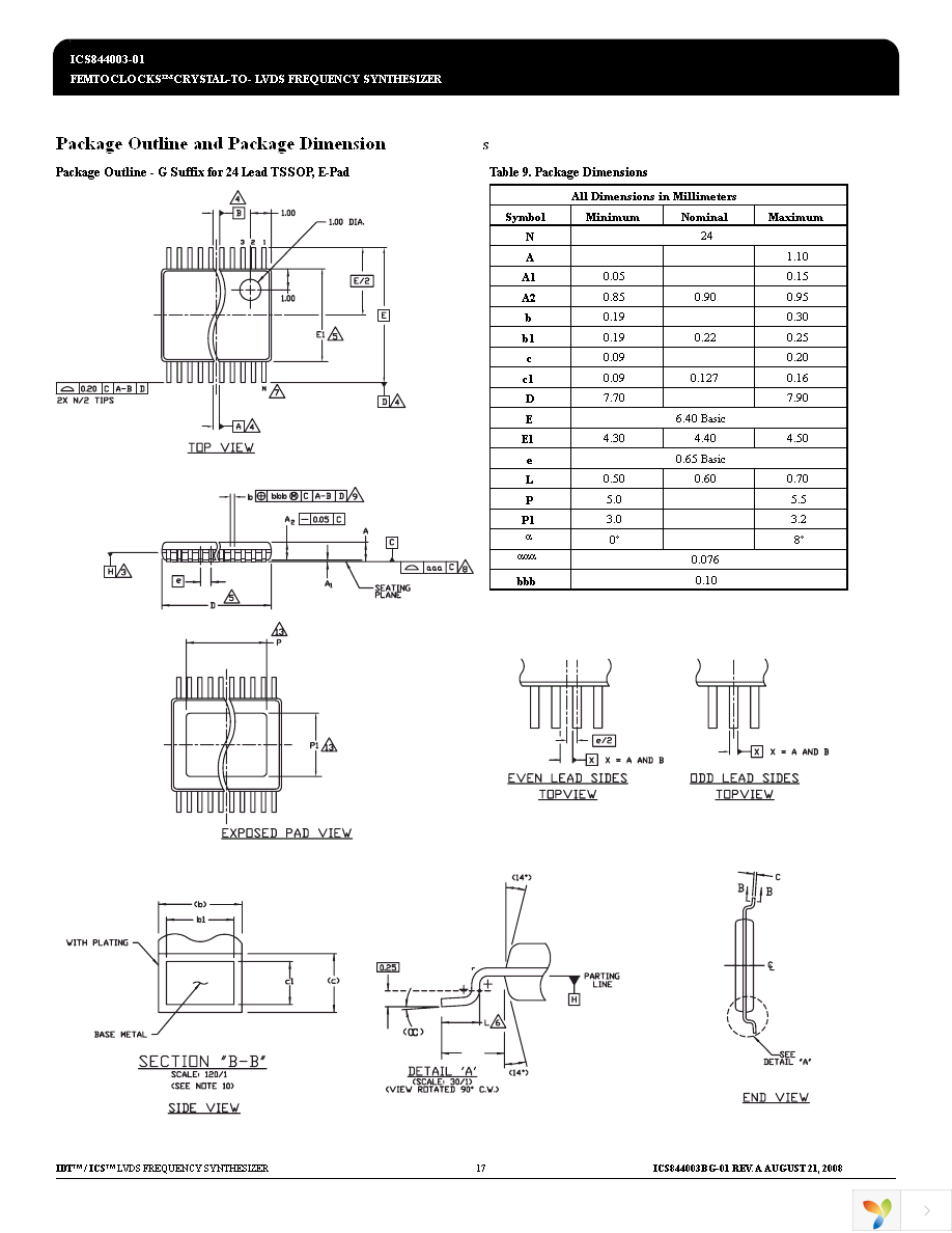 844003BG-01LFT Page 17