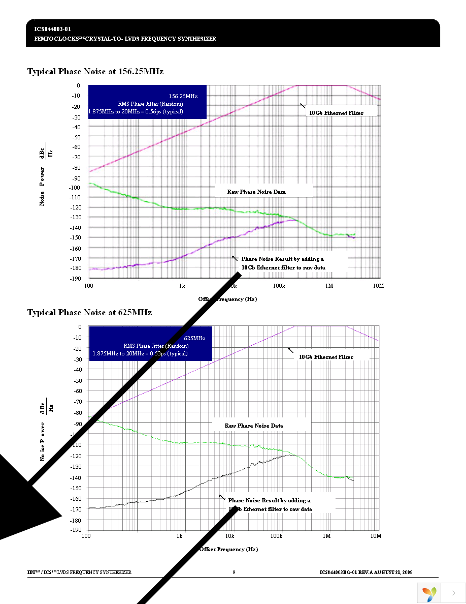 844003BG-01LFT Page 9