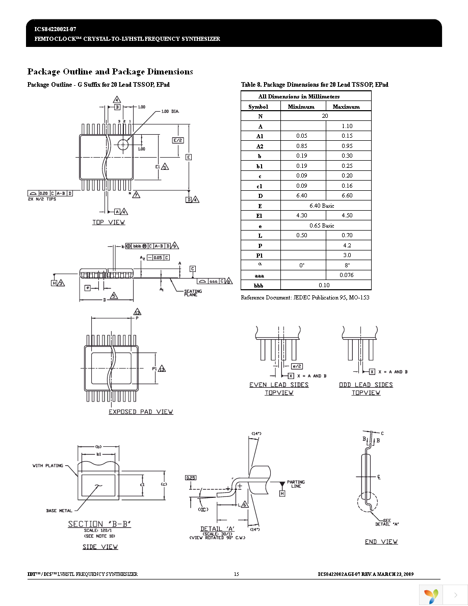 8422002AGI-07LFT Page 15