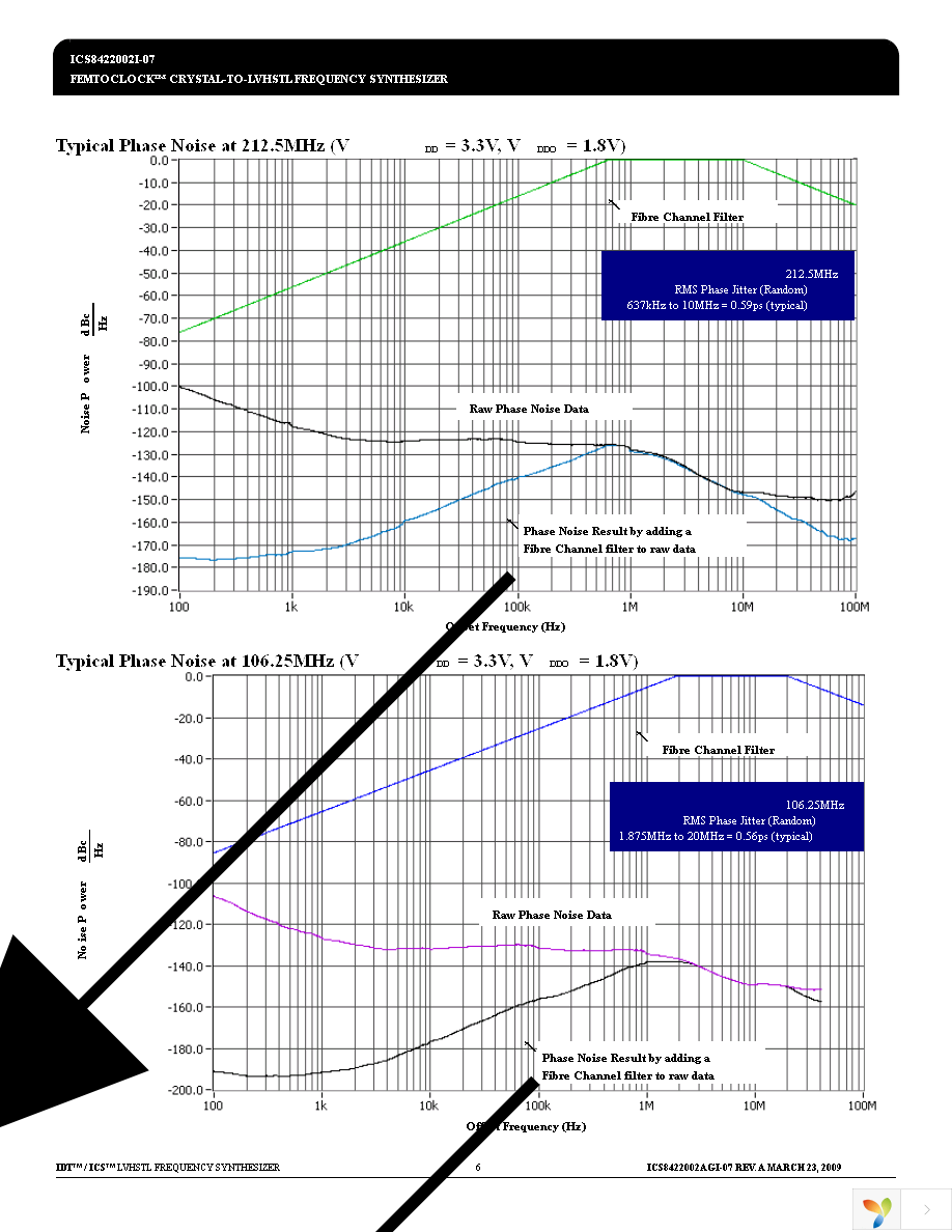 8422002AGI-07LFT Page 6