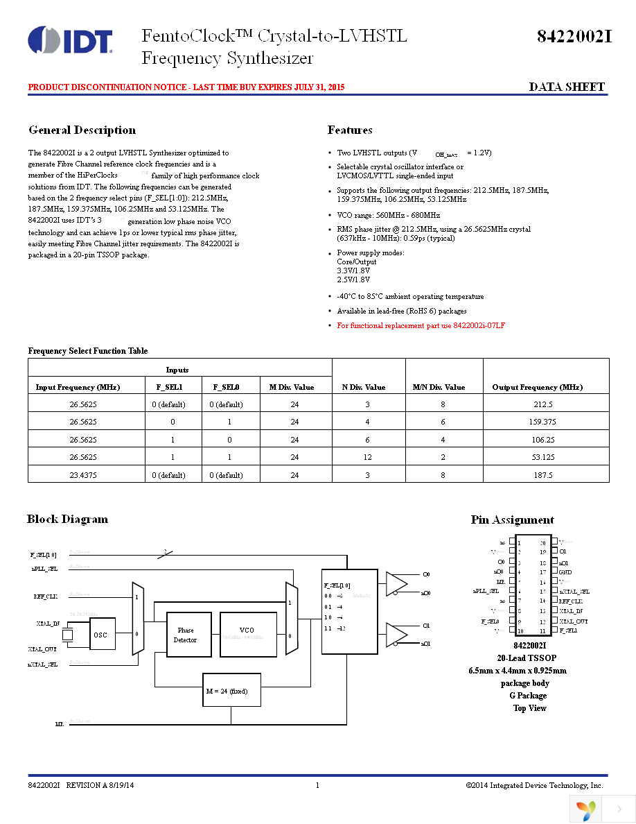 8422002AGILFT Page 1