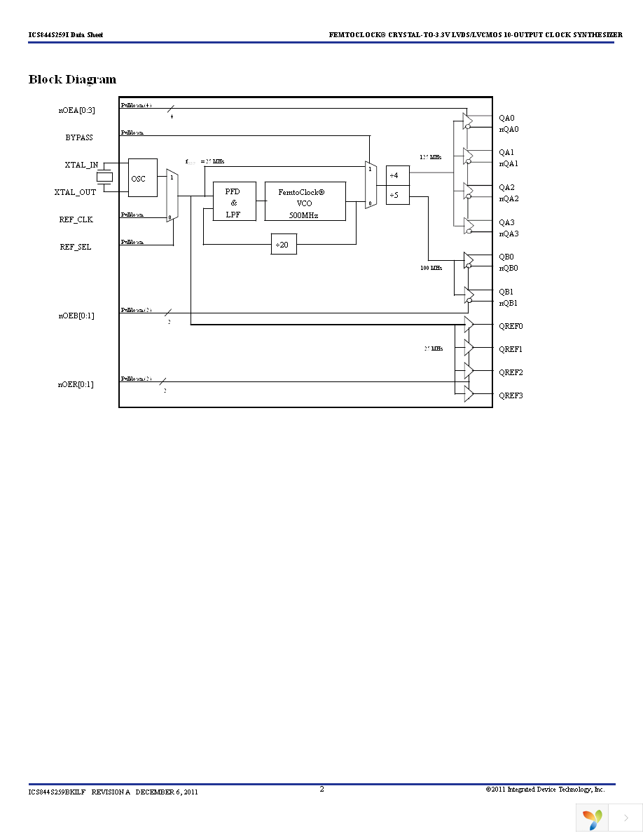 844S259BKILFT Page 2