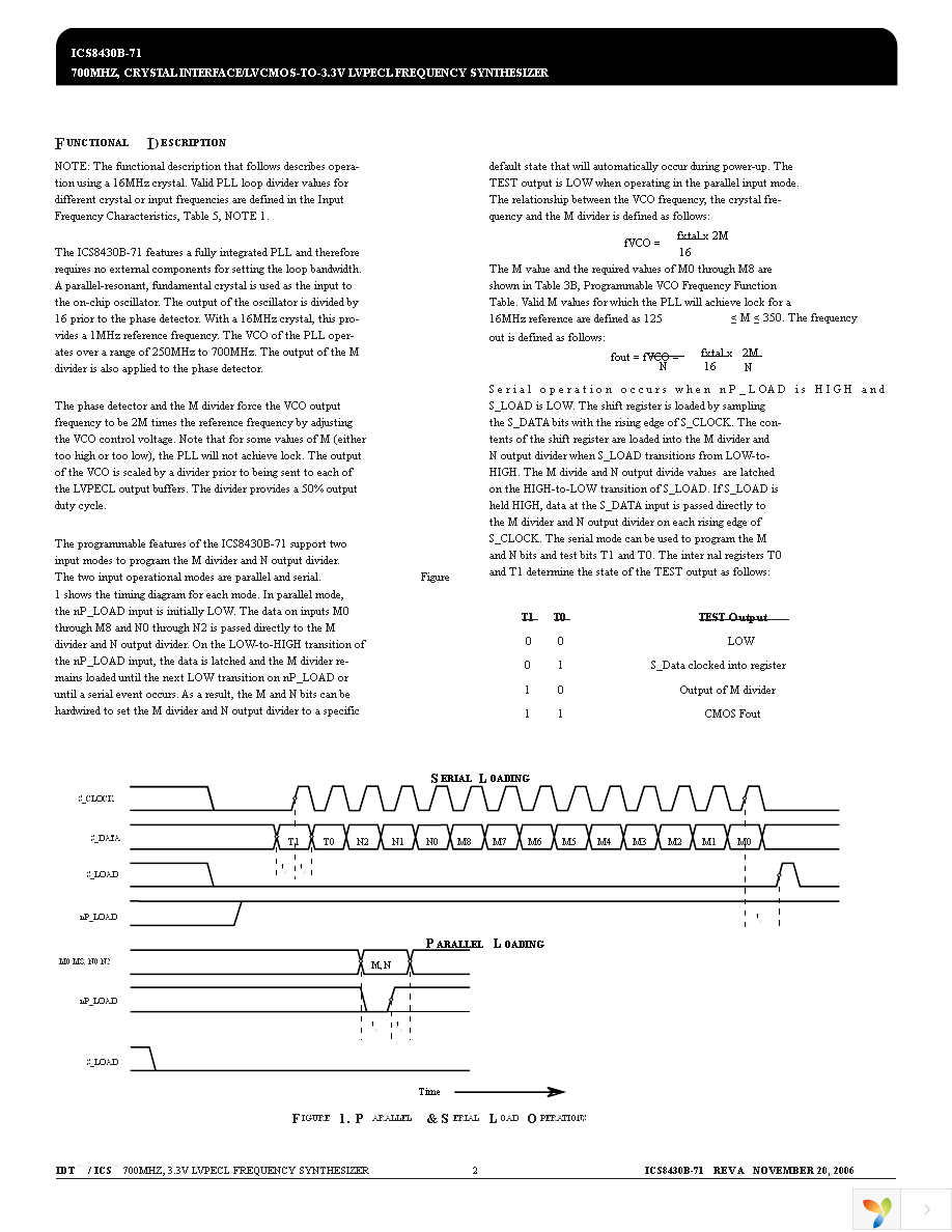 8430BY-71LFT Page 2