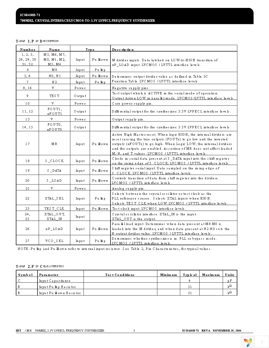 8430BY-71LFT Page 3