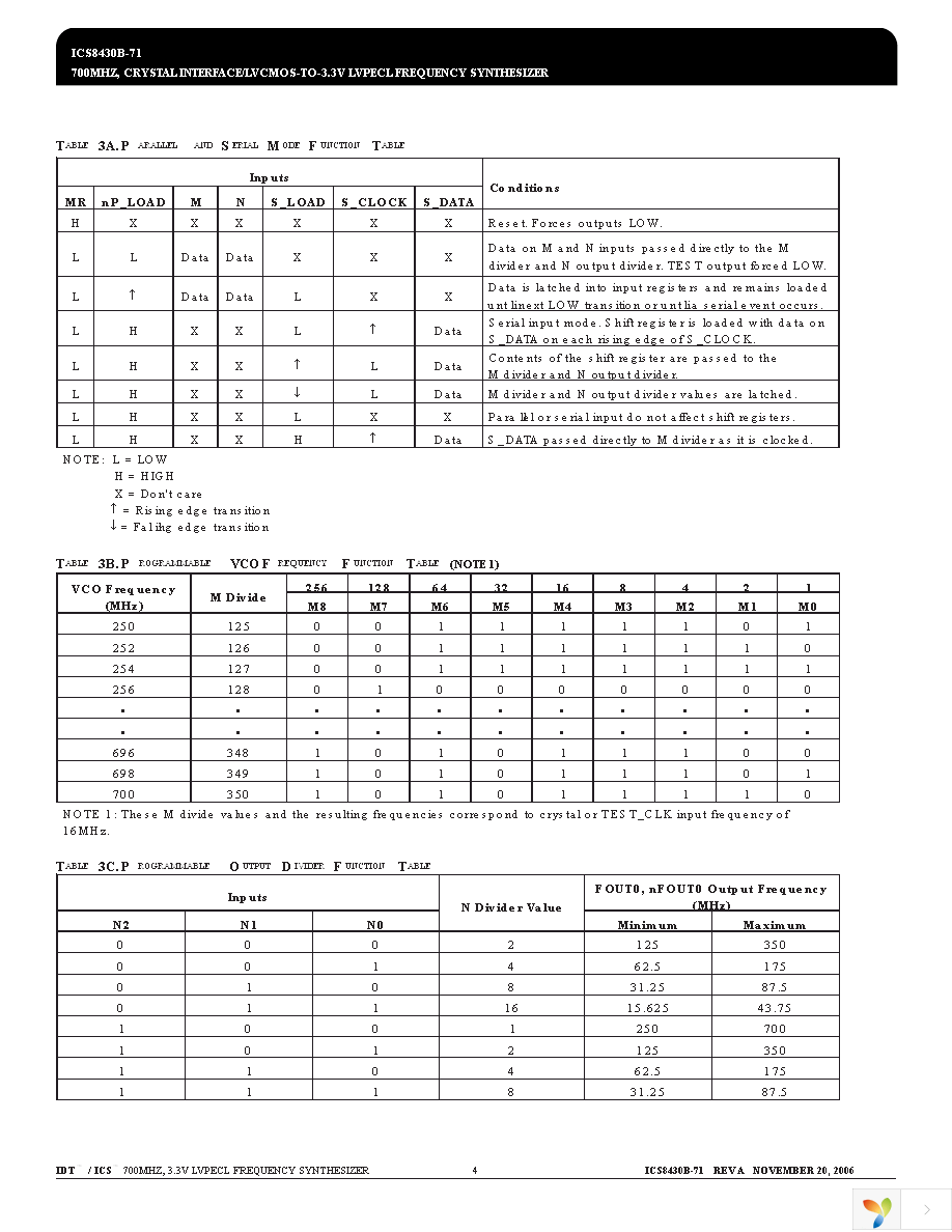 8430BY-71LFT Page 4