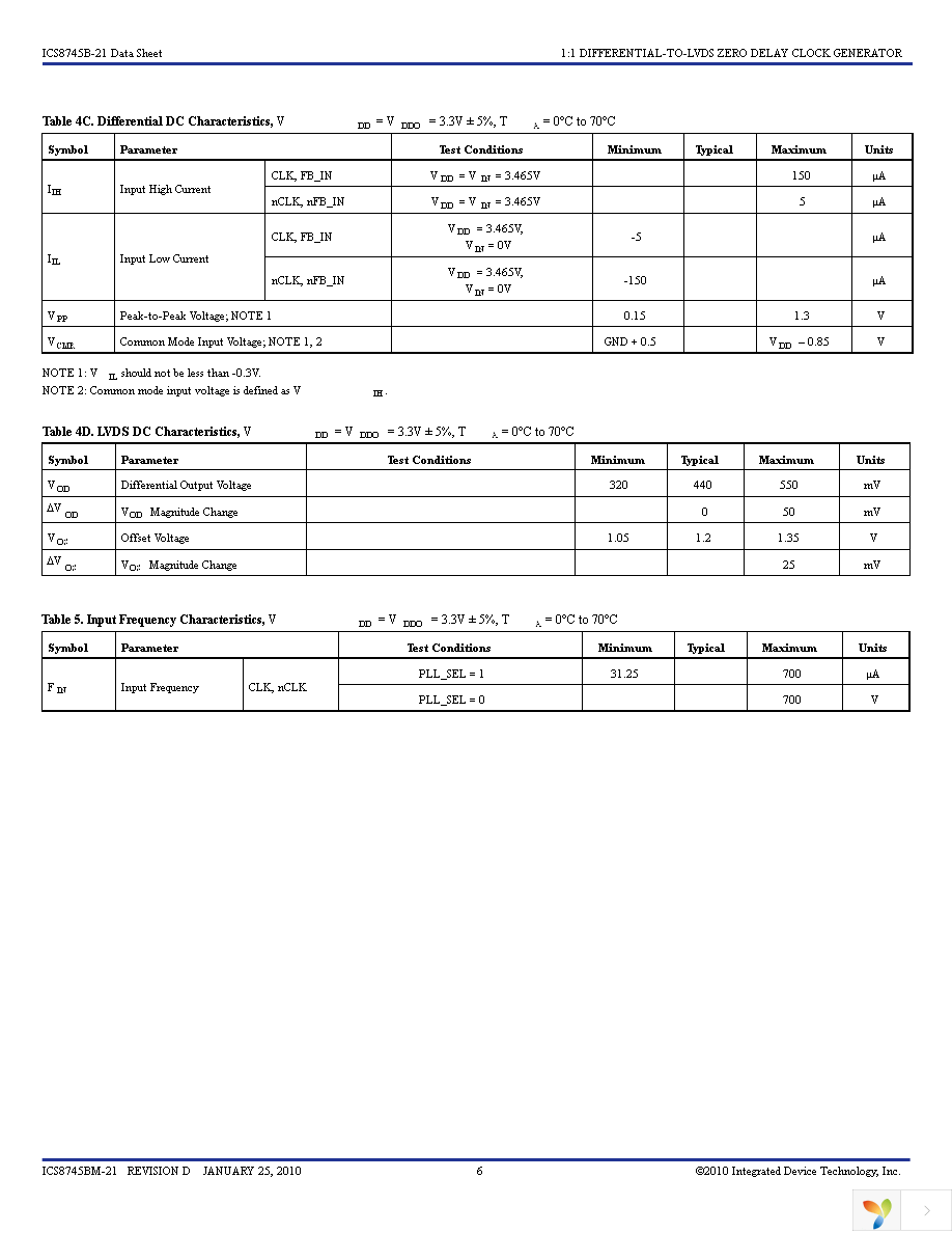 8745BM-21LFT Page 6