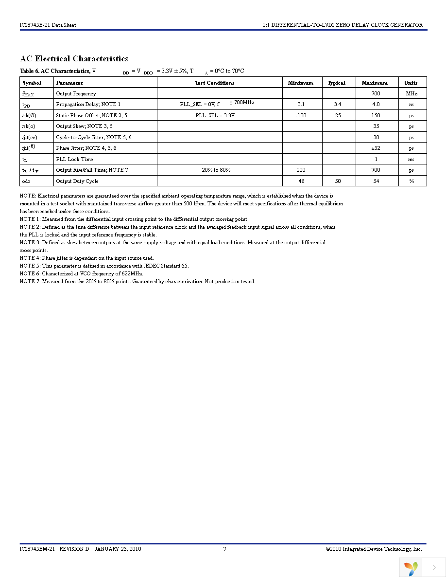 8745BM-21LFT Page 7