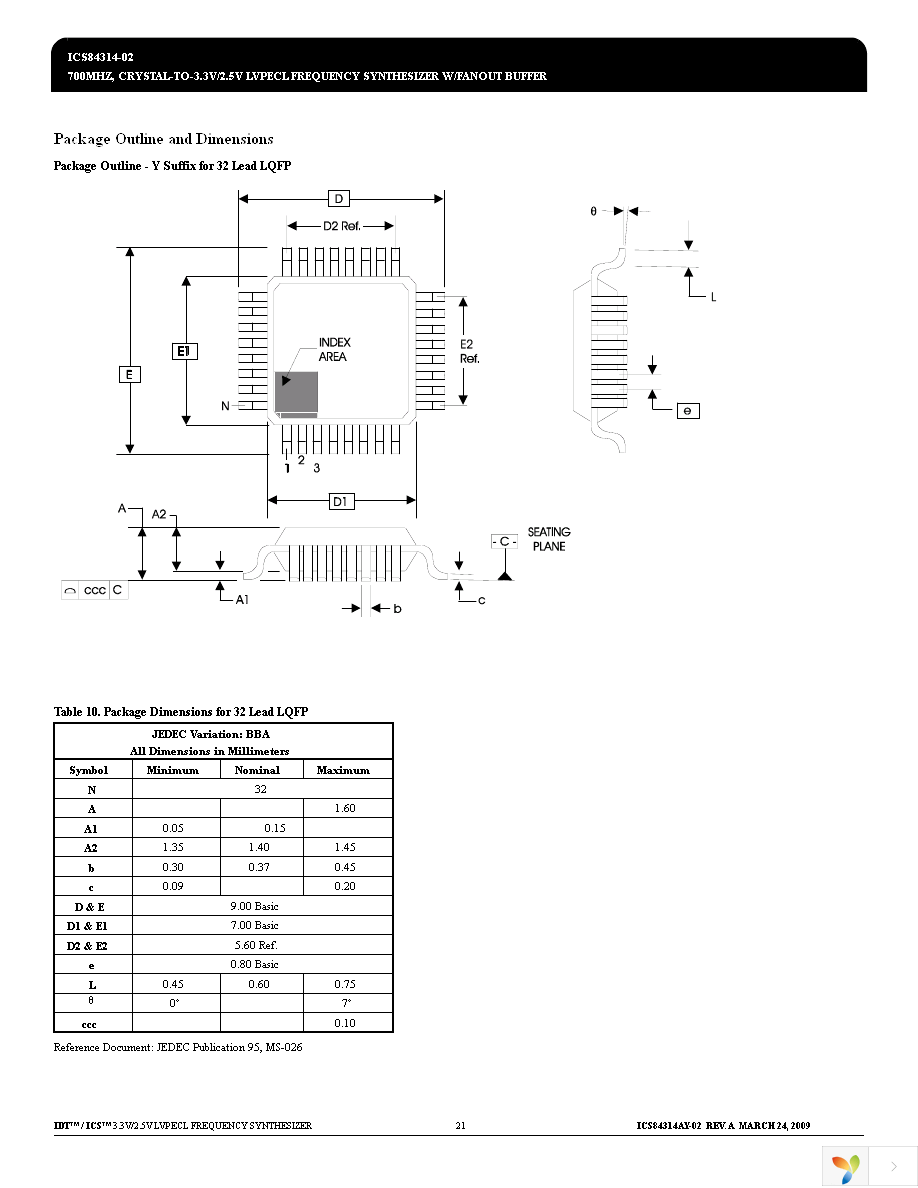 84314AY-02LFT Page 21