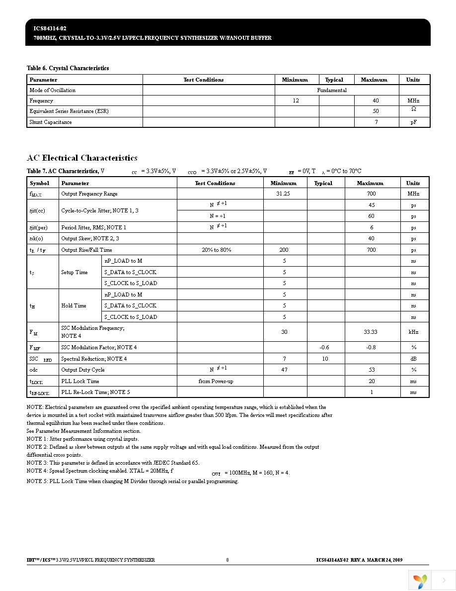 84314AY-02LFT Page 8