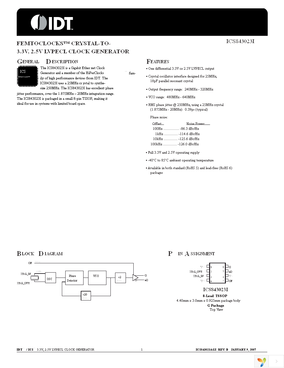 843023AGILFT Page 1