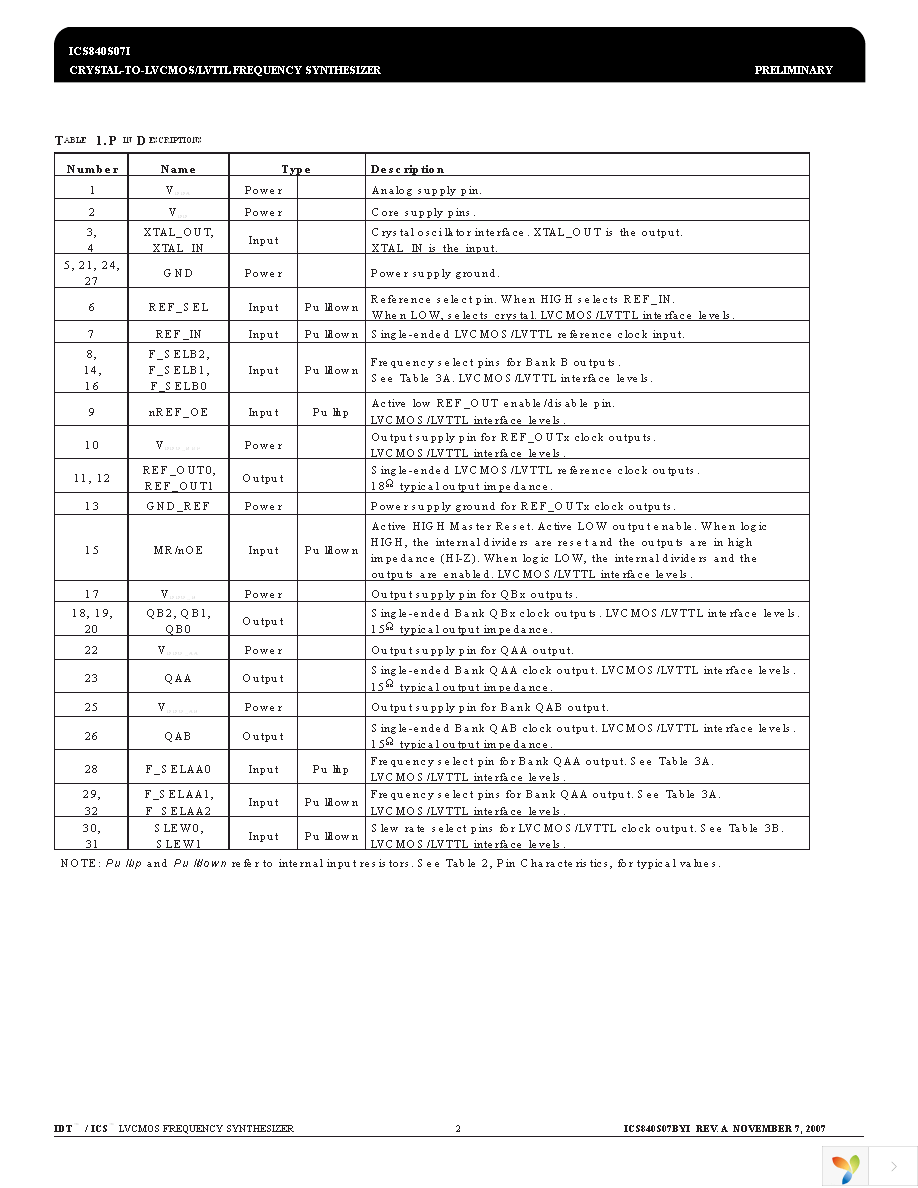 840S07BYILFT Page 2