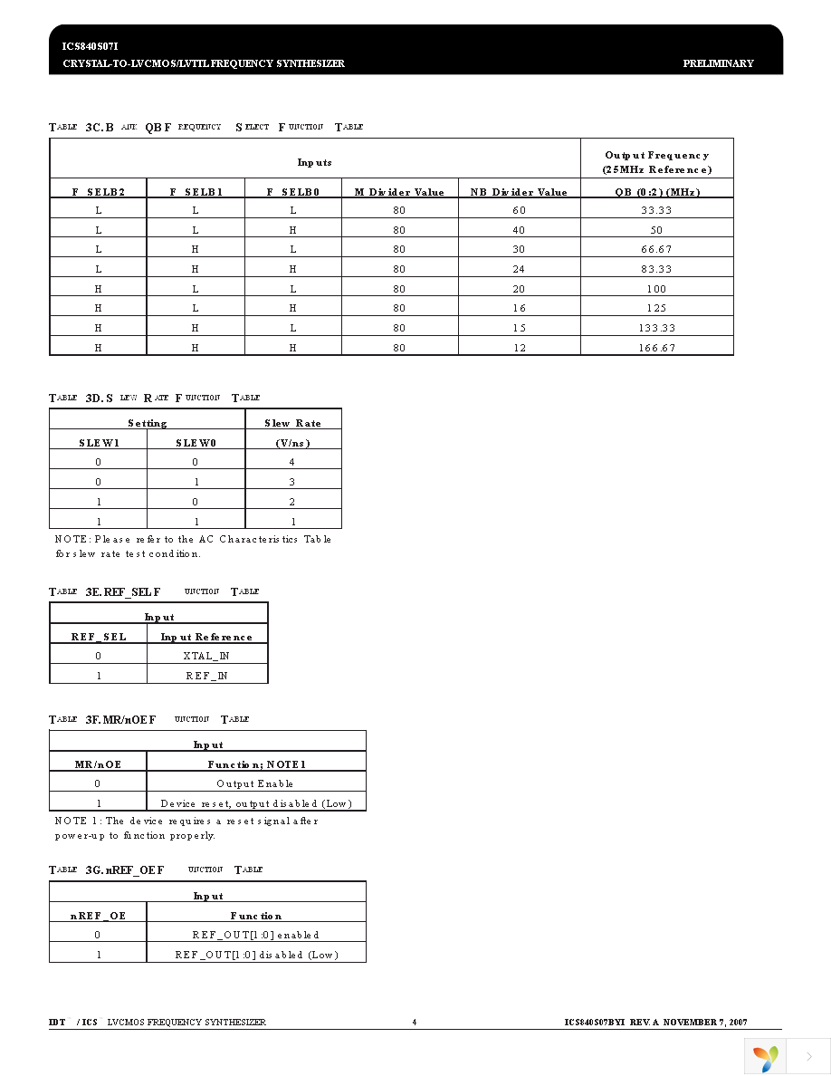 840S07BYILFT Page 4