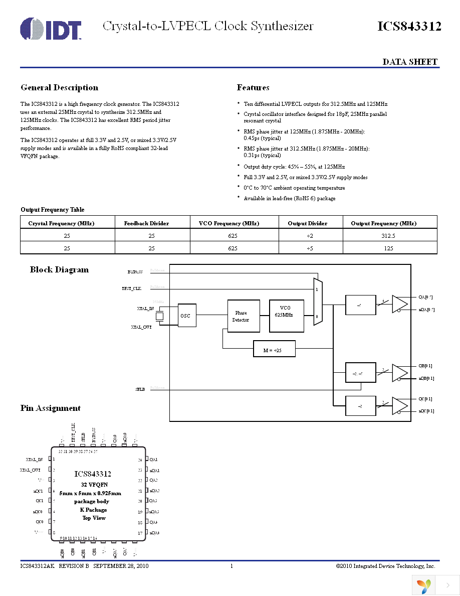 843312AKLFT Page 1