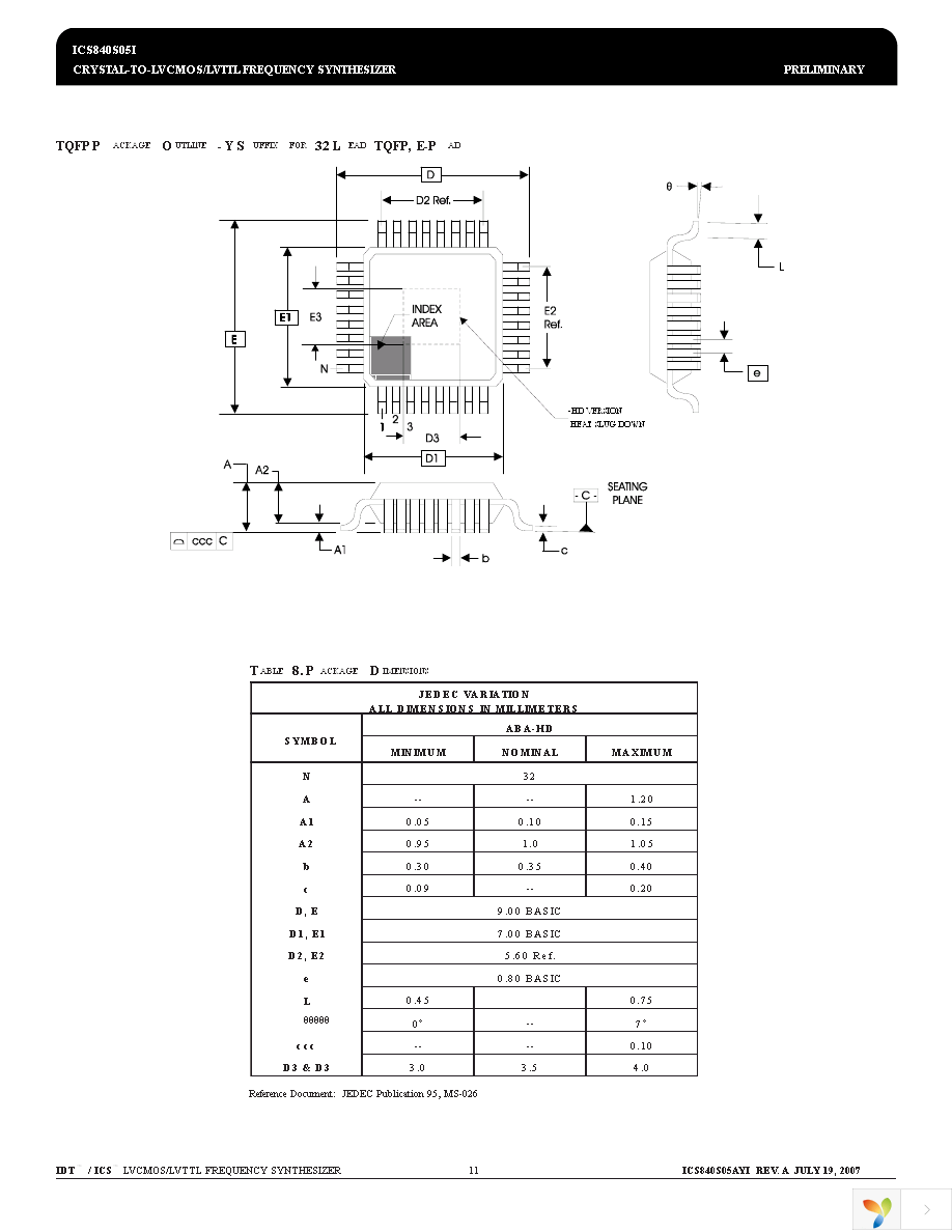 840S05AYILFT Page 11