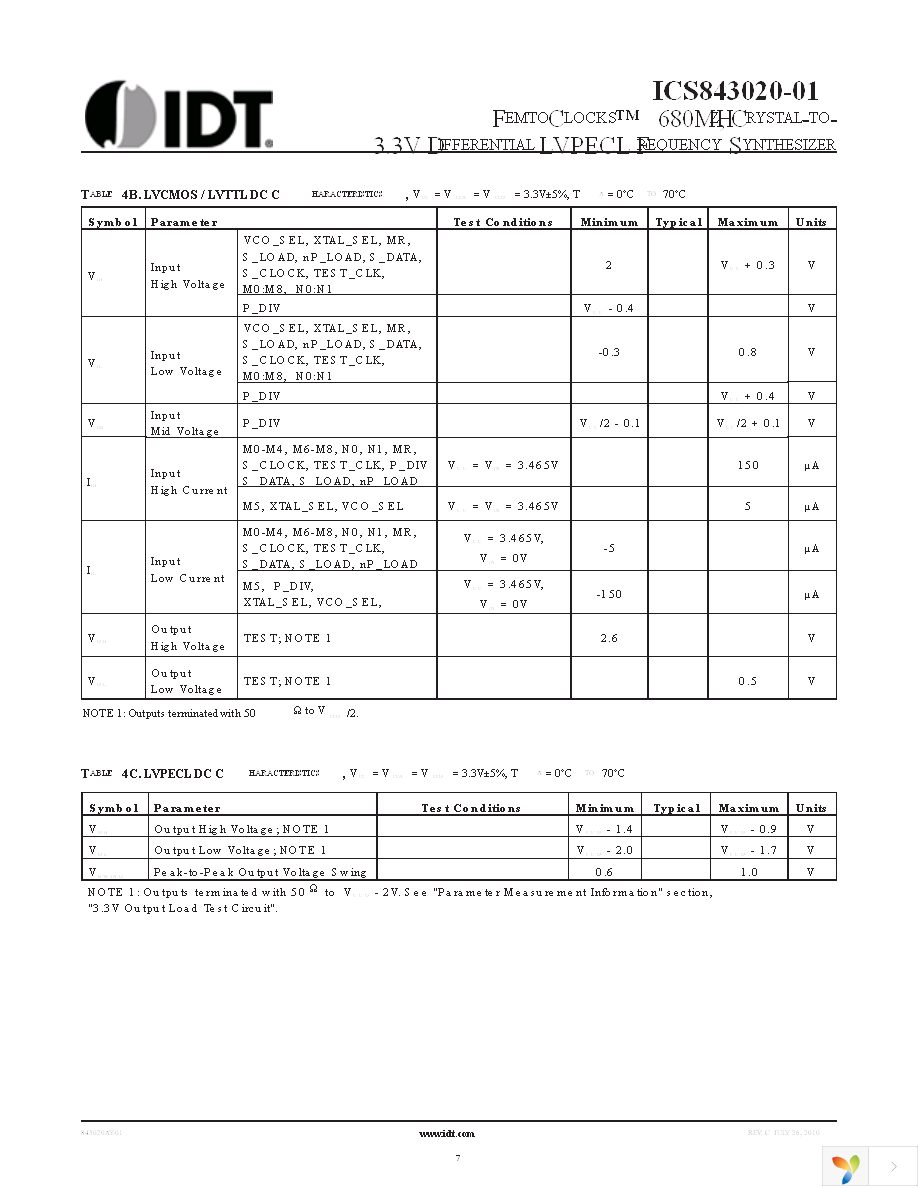 843020AY-01LFT Page 7