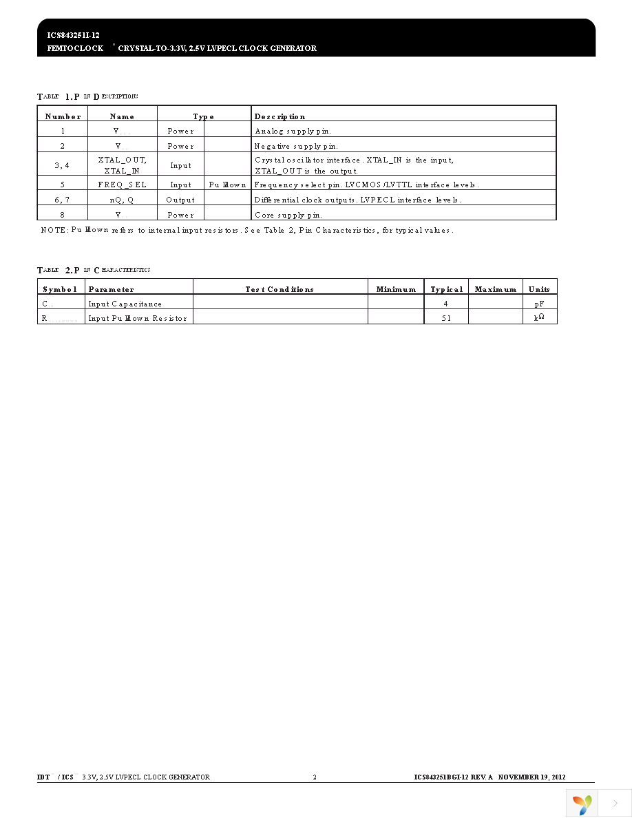 843251BGI-12LFT Page 2