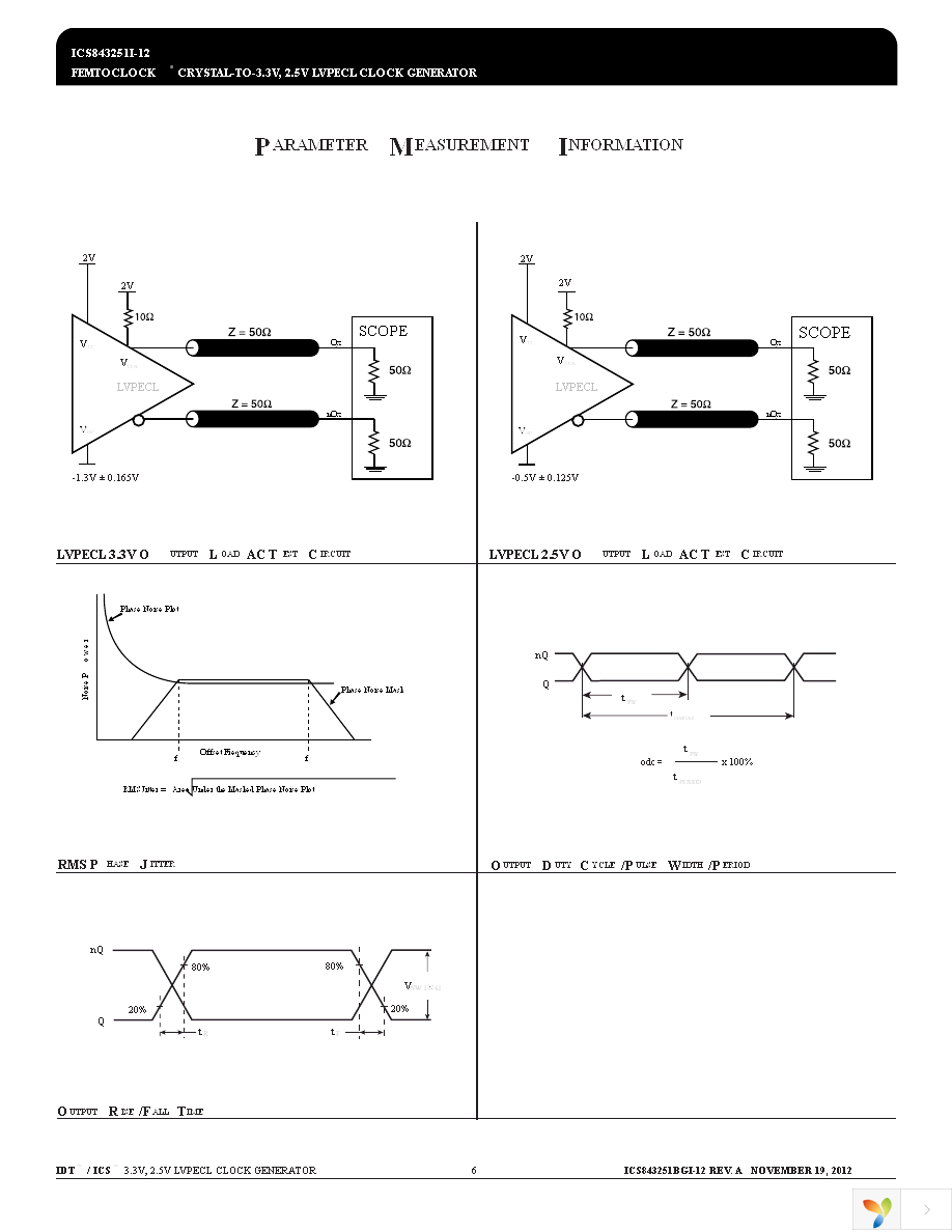 843251BGI-12LFT Page 6