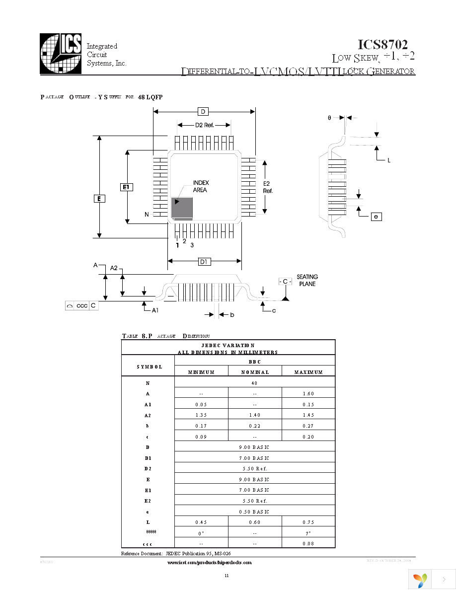 8702BYLF Page 11