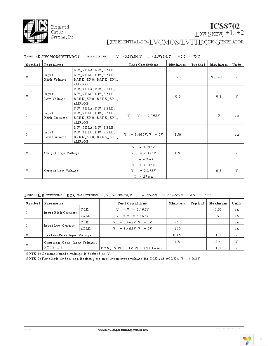 8702BYLF Page 5