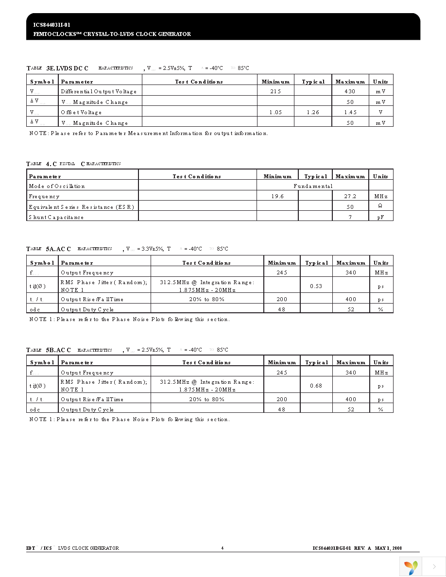 844031BGI-01LFT Page 4