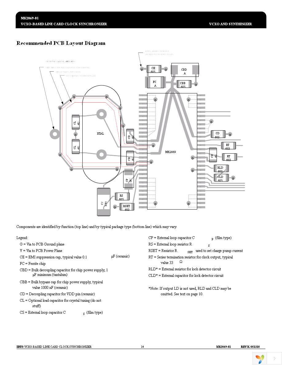 MK2069-01GILFTR Page 14