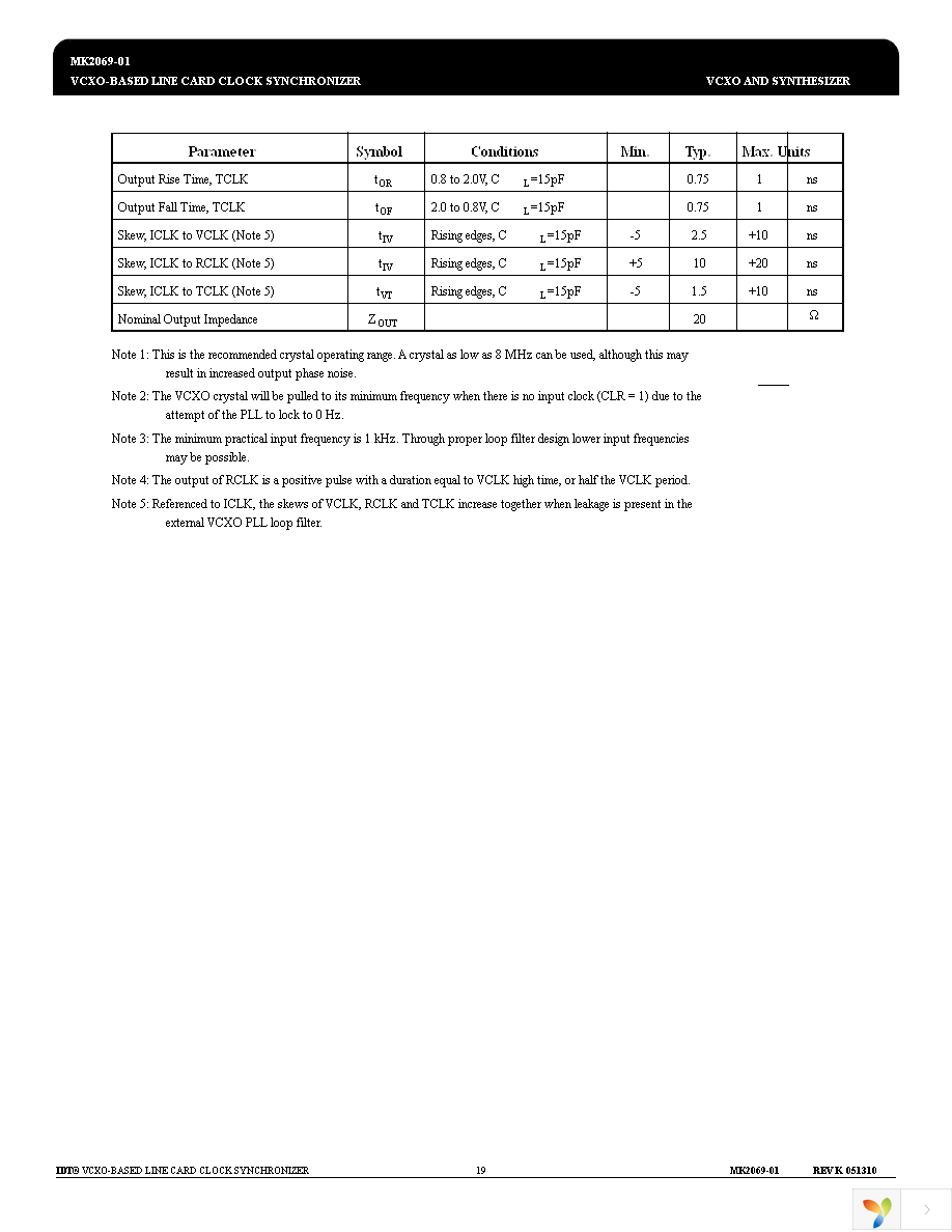 MK2069-01GILFTR Page 19