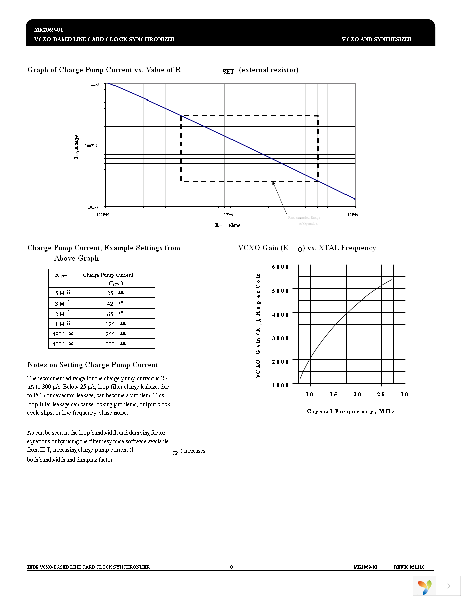 MK2069-01GILFTR Page 8