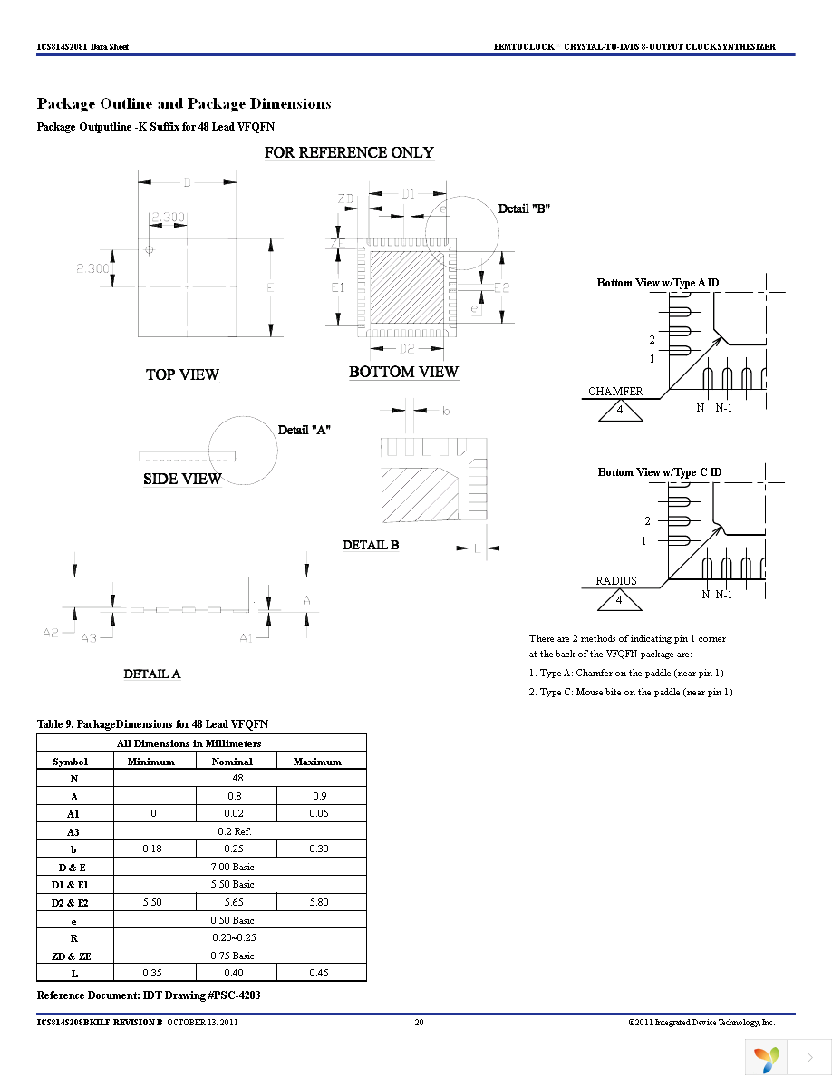 814S208BKILFT Page 20