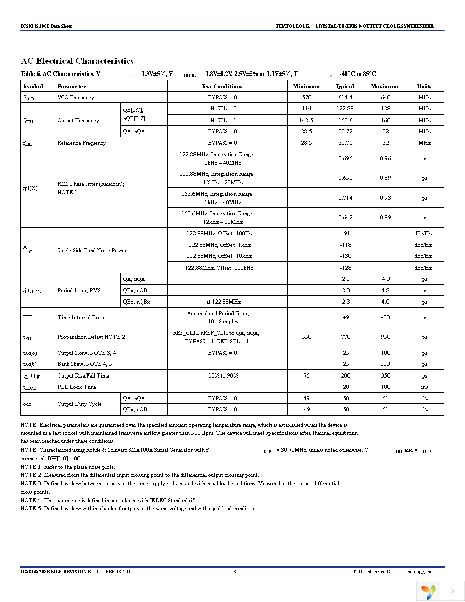 814S208BKILFT Page 8