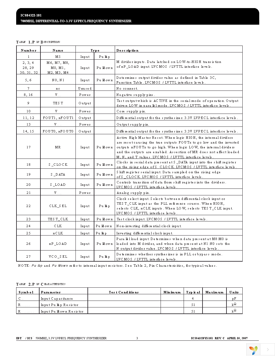 8432DYI-101LFT Page 3