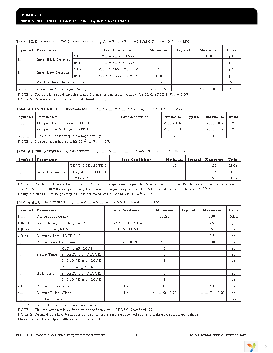 8432DYI-101LFT Page 6