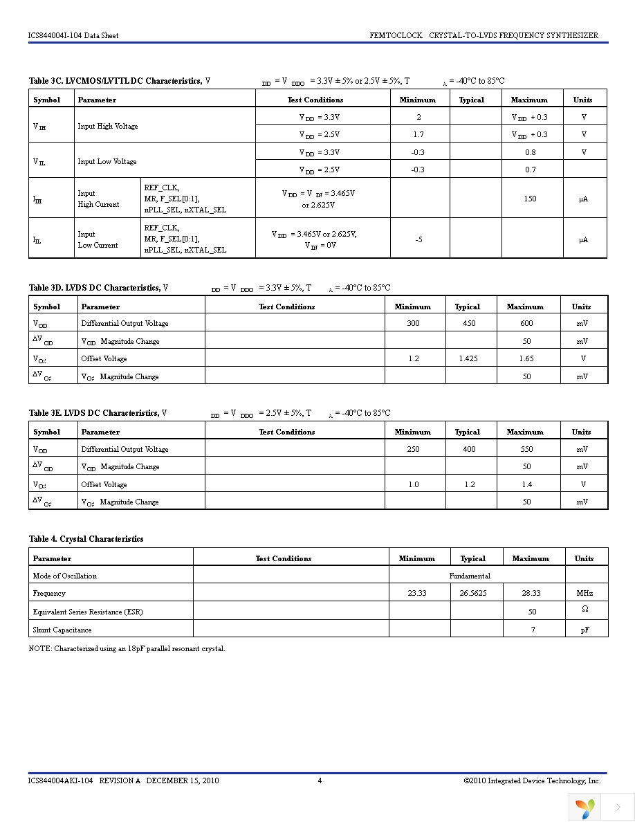 844004AKI-104LFT Page 4