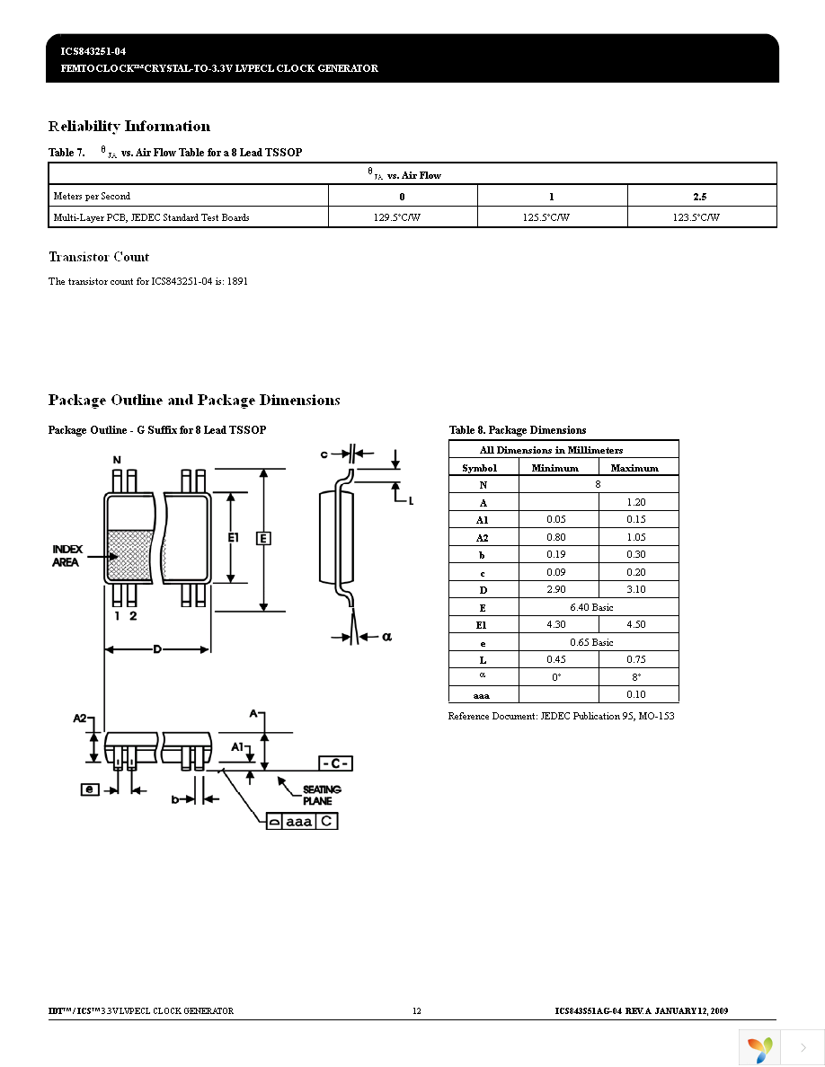 843251AG-04LFT Page 12